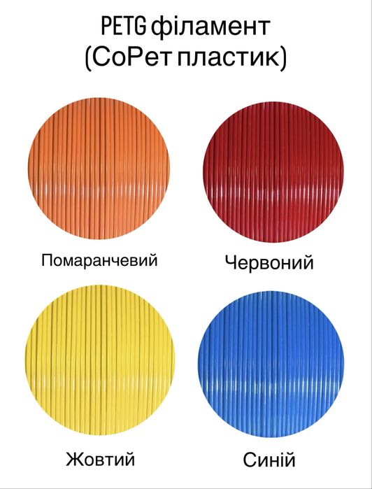 3д пластик / petg / pla / філамент / 3д друк