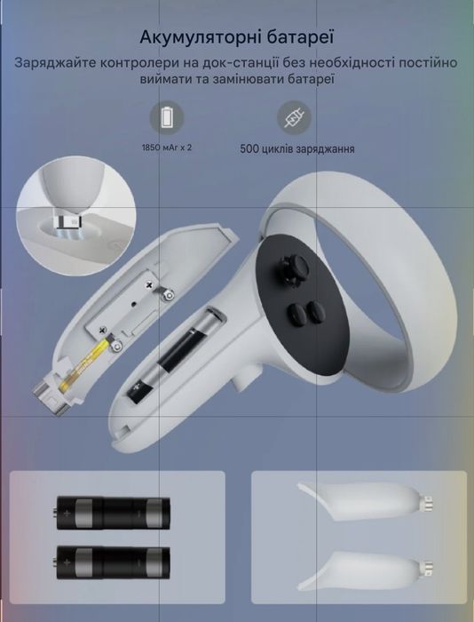 Зарядна станція NexiGo S20 для Oculus / Meta Quest 2 (Enhanced Head