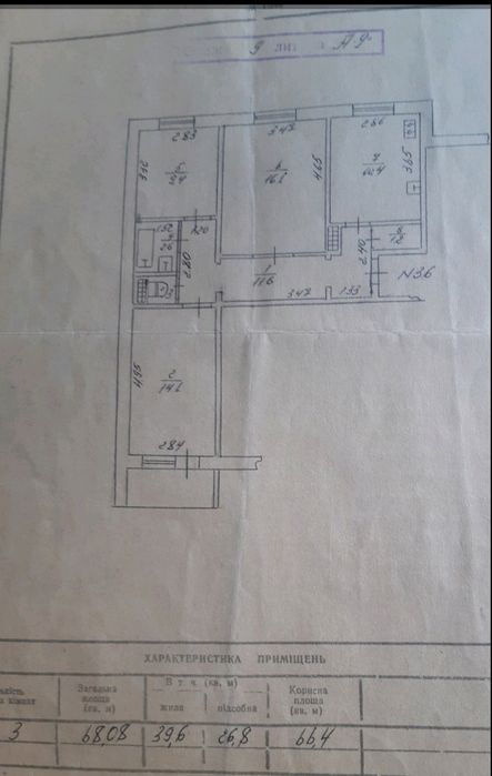 Продаётся 3 ком квартира Осипенковский микрорайон улица Зестафонская