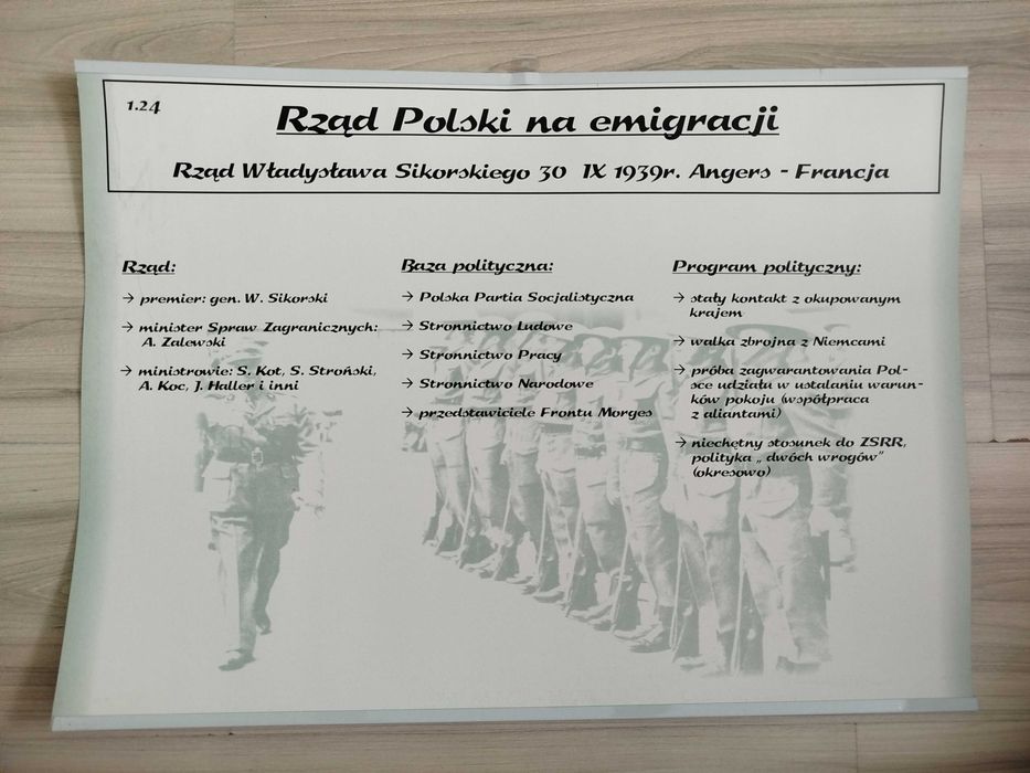Tablica naukowa, plansza edukacyjna, historia 1.24