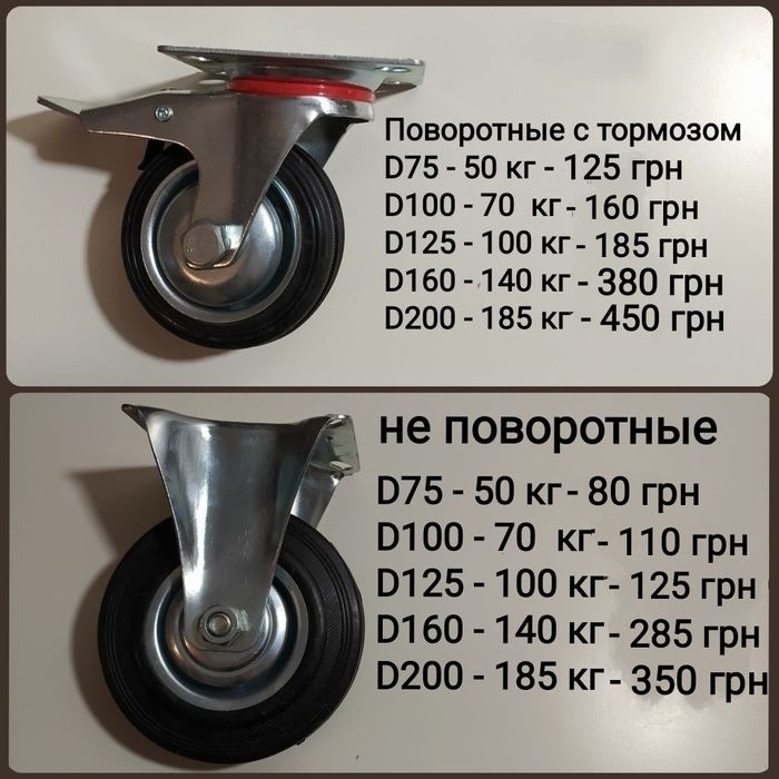 Колеса для тележки тачки візок штабелер поворотные  покрышки с камерой