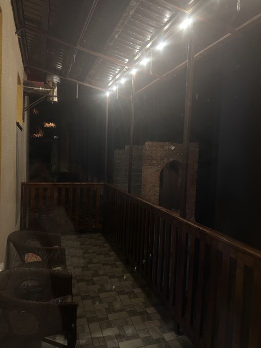 Оренда приміщення, оредна бізнесу, оренда кафе