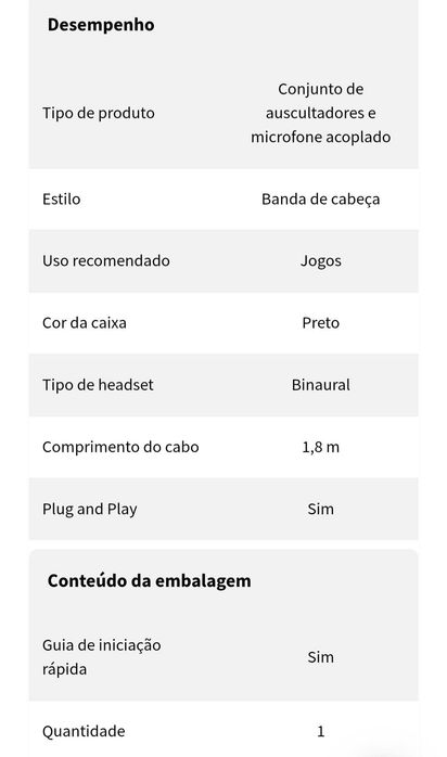 Auscultadores com fios novo Trust