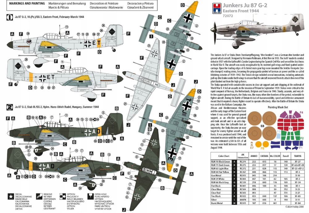 Samolot  Junkers Ju-87 model do sklejania 72072 Hobby 2000