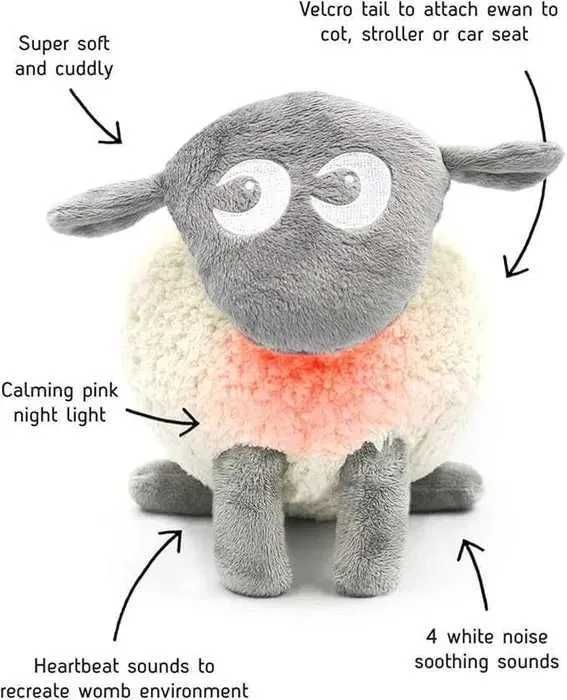 Sweet Dreamers - Ewan The Dream Sheep/wymarzona owca – szara