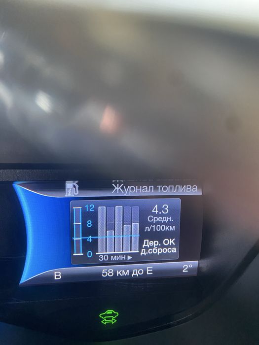 Ford C-max 2015год. ГИБРИД.