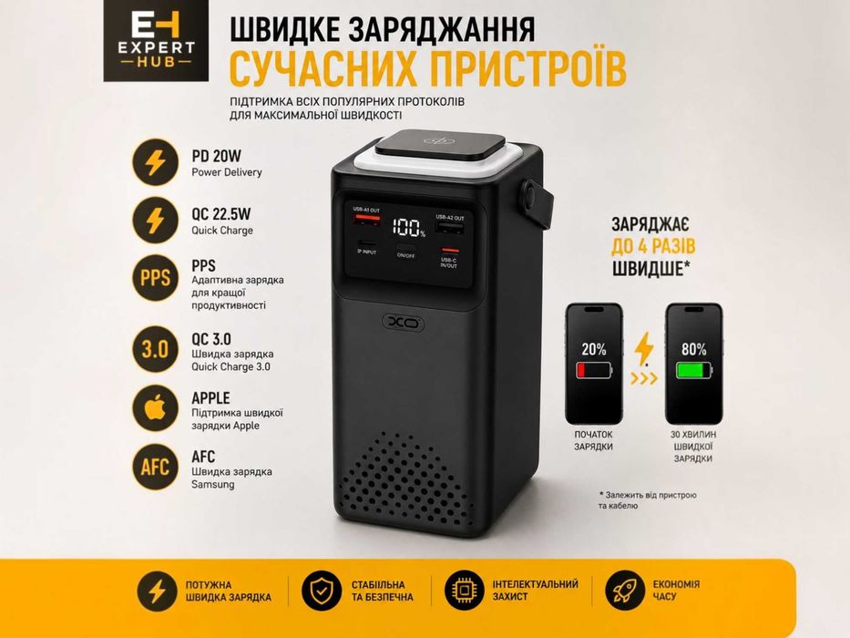 Зовнішній акумулятор XO PR287 80000mAh павербанк з ліхтариком 22.5W