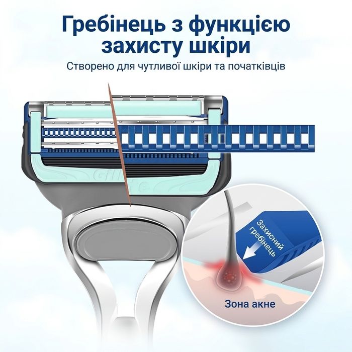 Бритва (станок) Gillette Skinguard Power з 1 змінною касетою - 100% оригінал