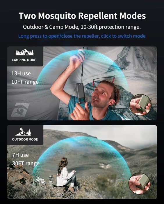FLEXTAILGEAR Max Repel S, przenośny elektryczny odstraszacz komarów