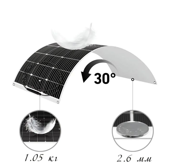 Гибкая солнечная панель 200W 780x1356x2.6мм Flexible монокристалл