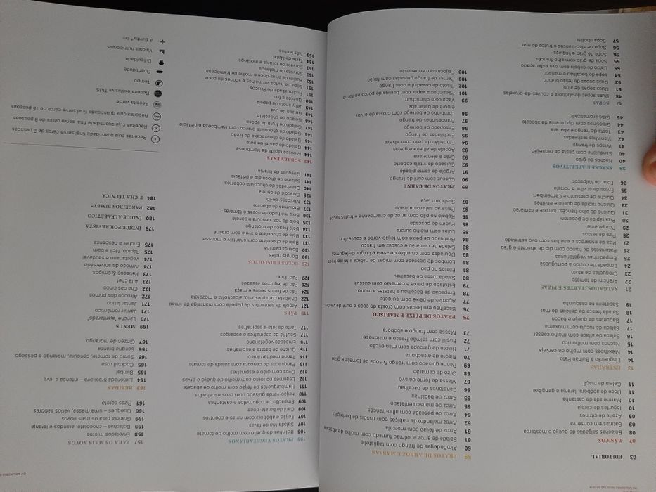 Livro receitas bimby - como novo