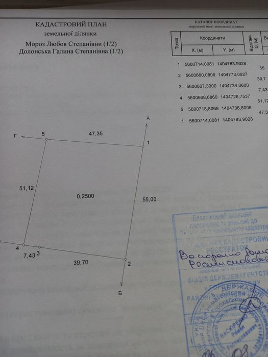 Продам дві земельні ділянки з будинком