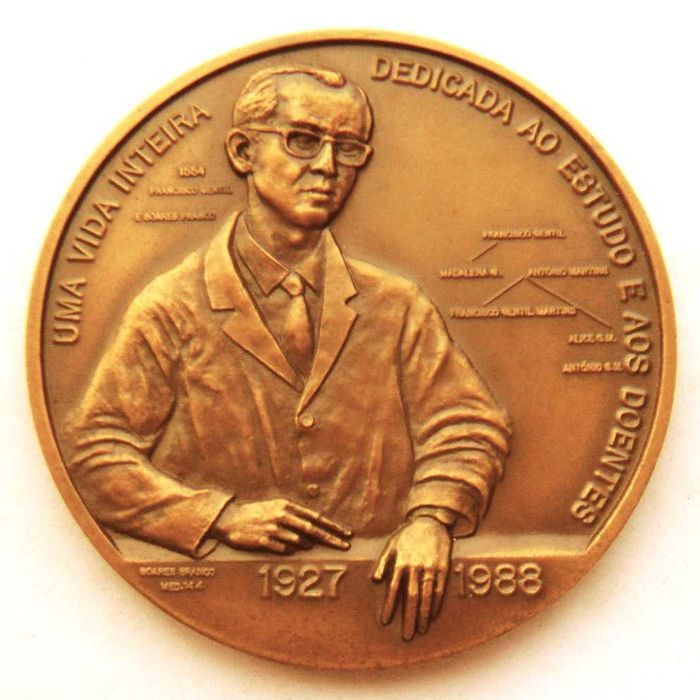 Francisco Gentil Martins Bronze Medal in Medicine, Portuguese League Against Cancer