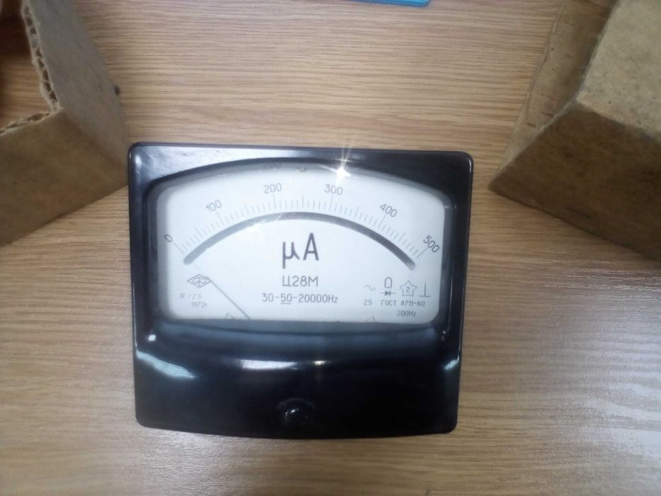 Міліамперметр Ц28М М265М