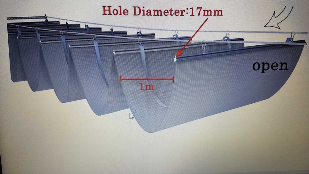 Cobertura  telescópica de 3x3m em HDPE para pergola com acessórios
