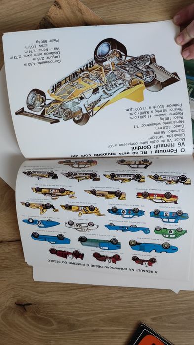 Catálogos Renault Antigos