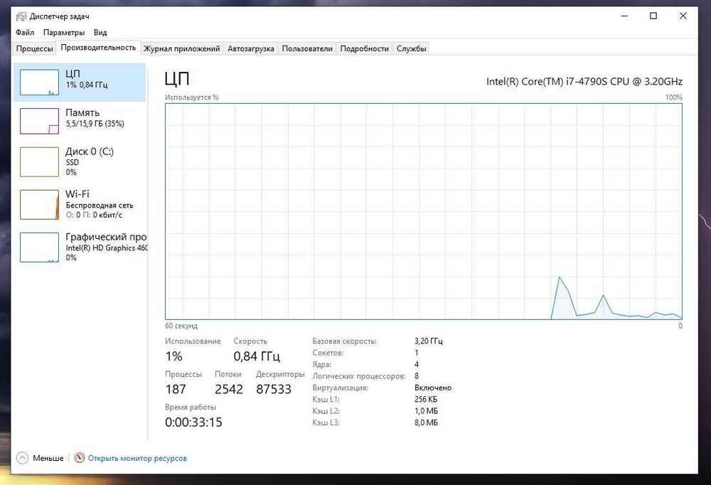 Компьютер i7 4790/16gb/ssd240gb