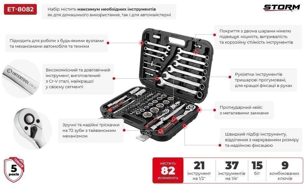 Набір інструментів ключів головок 82од, Cr-V STORM INTERTOOL ET-8082