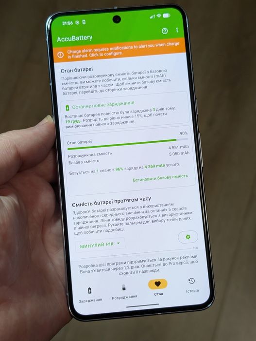 Продам Google pixel 8 pro Bay.12/128ГБ.Неверлок.