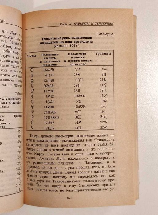 книга Джеррил Кин "Практическая астрология"