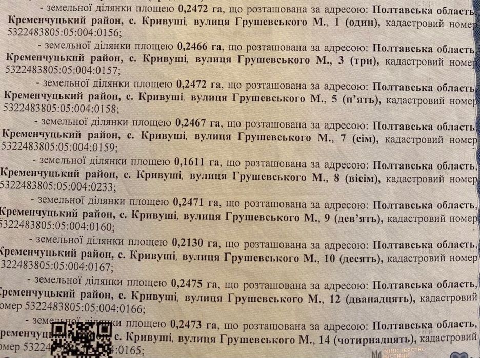 Продаж ділянки в с. Кривуші біля озера за школою