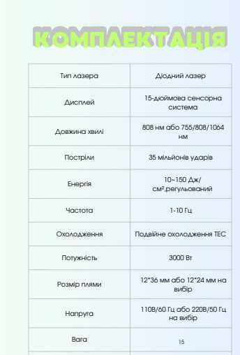 Апарат для видалення волосся  Soprano
