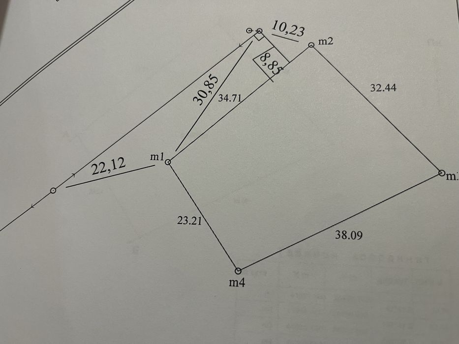 Продам ділянку землі в Ізюмі