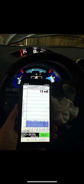 Батарея Nissan Leaf оригинал