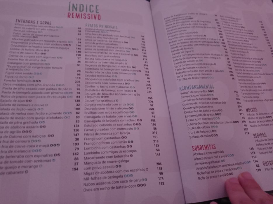 Receita Quatro Estações PD