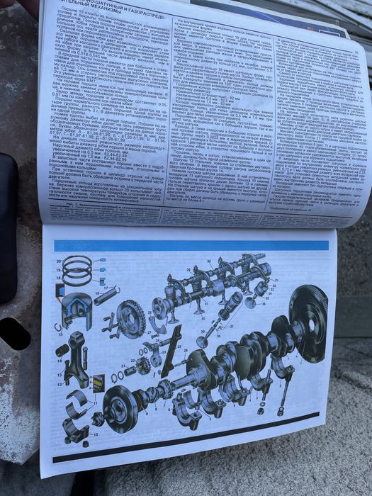 Книга руководство по ремонту автомобиля ИЖ 2715-01, 27151-01