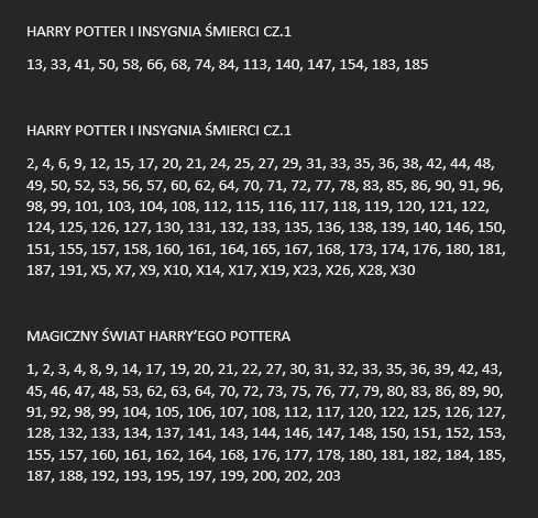 Naklejki i karty PANINI Harry Potter