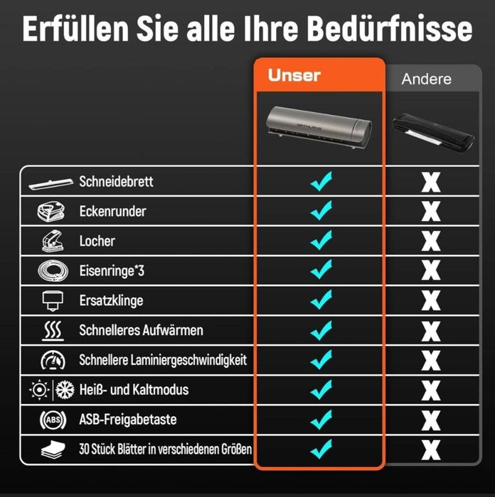 Продам   Ламінатор Orthland A3 SL999