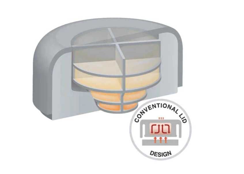 Термос Zojirushi SW-KA75H 0.75L (для їжі, зожируши)