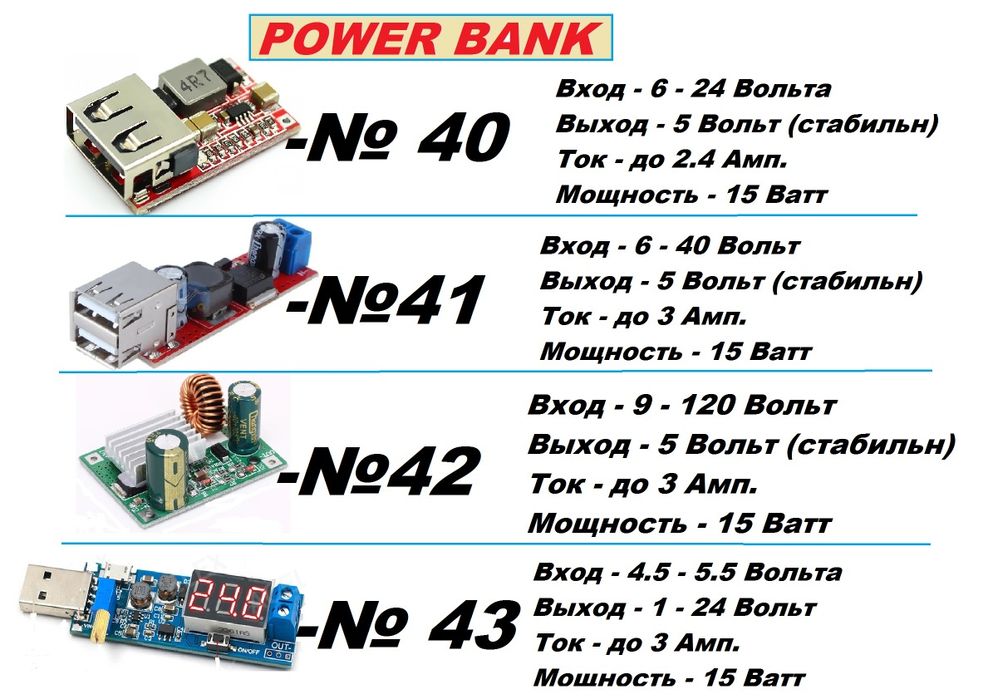 Платы Powerbank (повербанк)