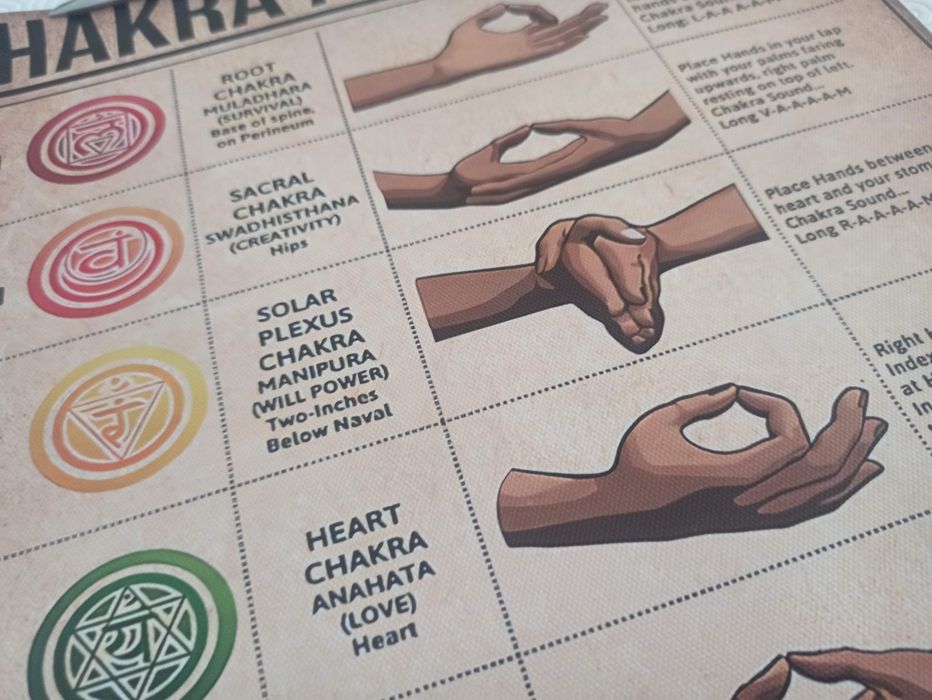 Poster lona yoga chakra meditação