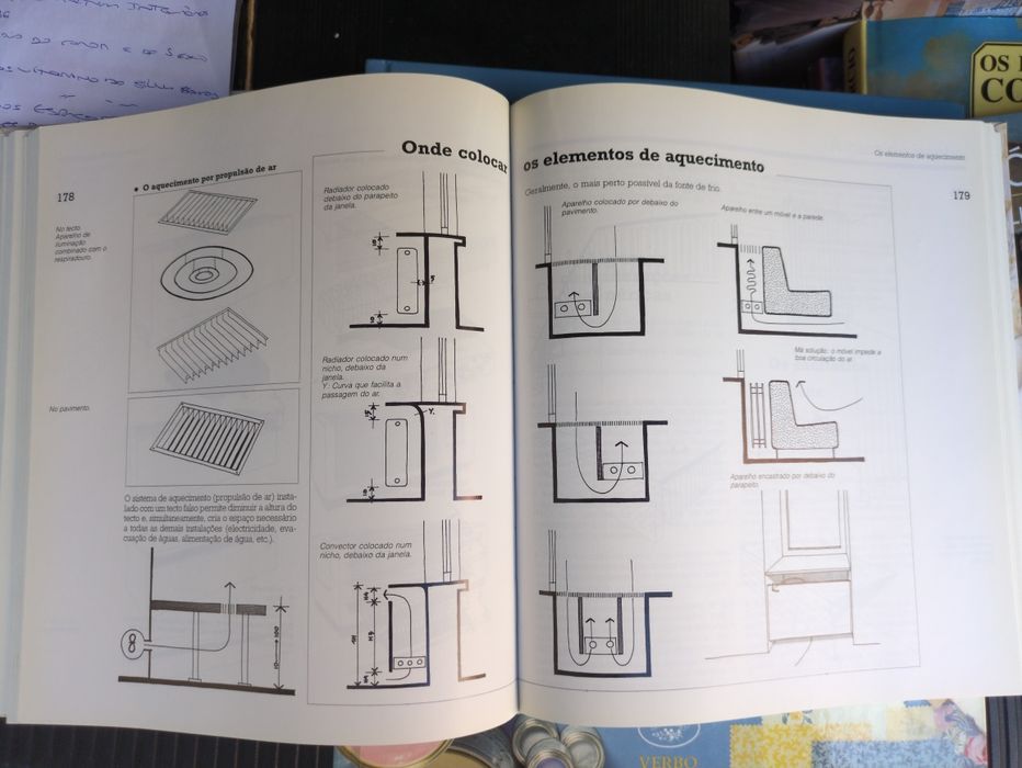 Decoração de Interiores 1001 ideias e sugestões