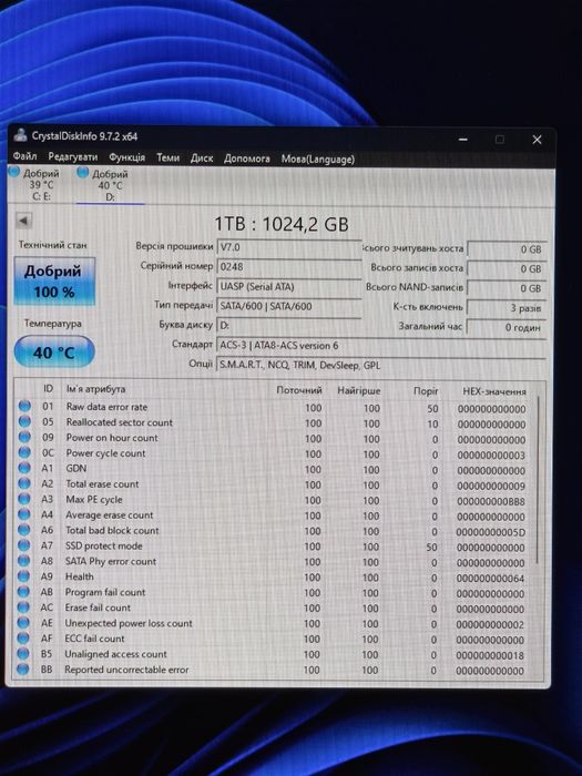 SSD 2.5  SATA 1TB Нові.