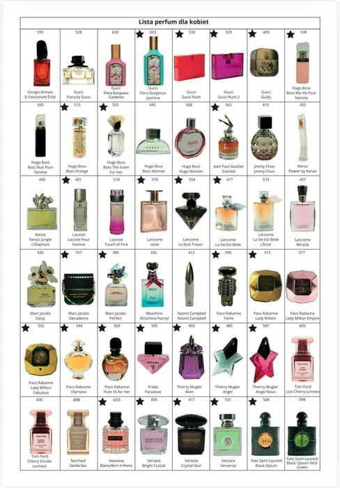 Luksusowe francuskie perfumy Glantier w okazyjnej cenie