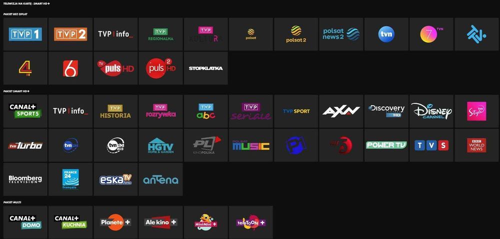 Dekoder satelitarny Big Sat Golden 1 CR HD SMART HD+