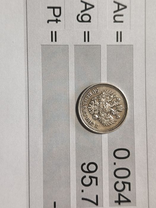 Carskie i sowieckie srebrne ruble i półrublówki