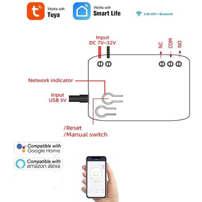 1-канальное WiFi/RF реле   Tuya Smart/Smart Life