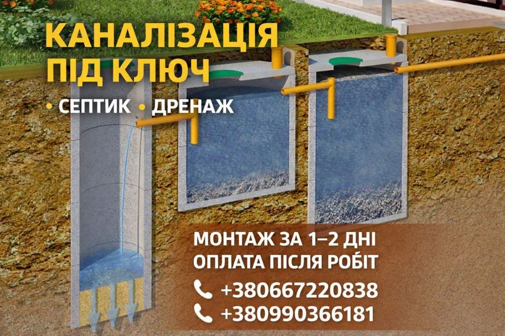 Сливные и переливные ямы под ключ!Канализация,Отстойники‼️Дніпро Днепр