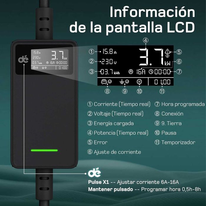 Carregador EVSE 8 -16A 3.7kw BYD etc