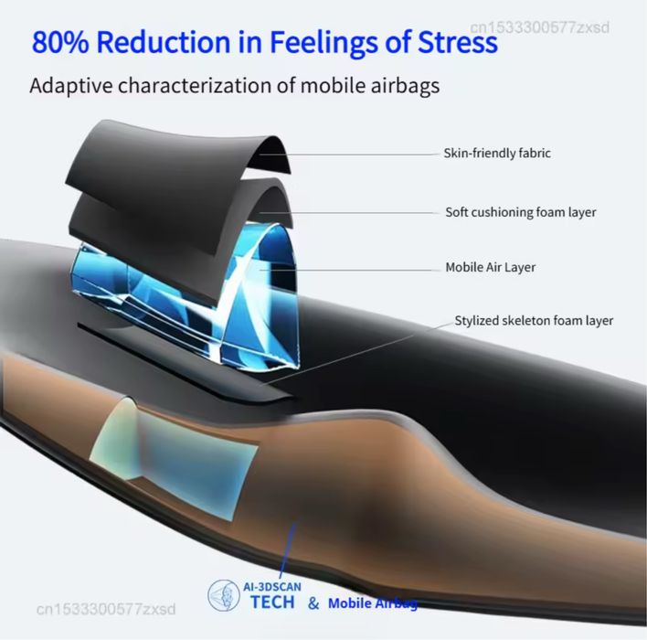 Xiaomi Dreamlight 4s Eye Mask - маска для сну