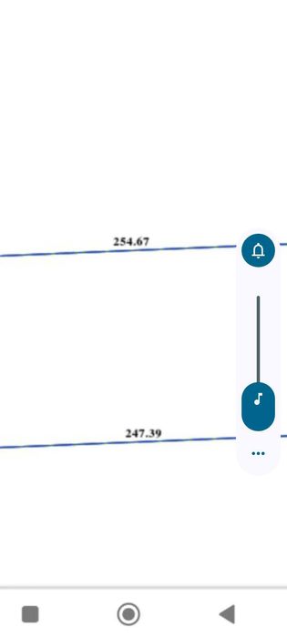 Продається земельна ділянка, в с.Струмівка,чудове місце розташування.