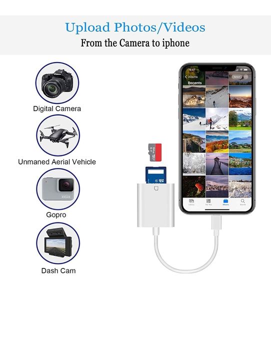 Czytnika kart SD Adapter do iphone'a iPad