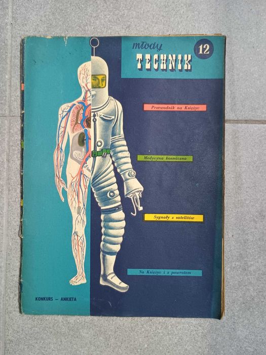 75 czasopism naukowo-technicznych „Młody Technik” z lat 1950–57