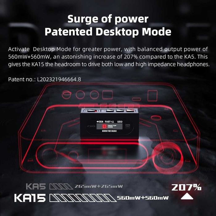 ‼️ FiiO KA15 (Black) - ЦАП DAC усилитель на 2-х CS43198, 560mW, DSD256