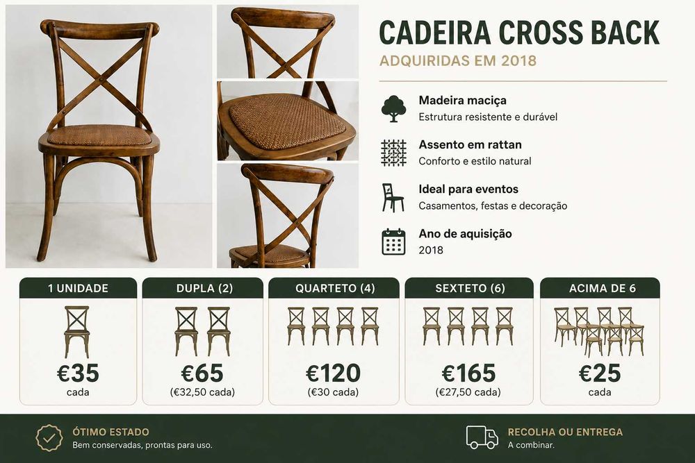cadeiras de jantar