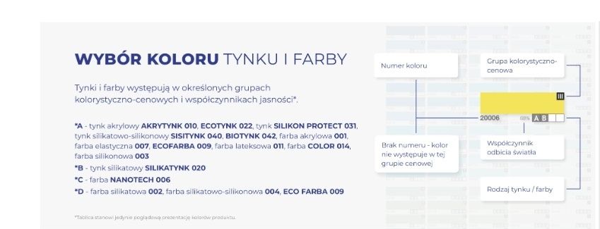 Farba natynkowa silikatowa  KREISEL